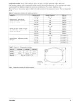 Self-operated Pressure Regulators · Accessories - 5