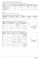 Self-operated Pressure Regulators · Accessories - 6