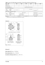 Series 43 Self-operated Temperature Regulators - 3