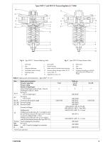 Spare parts and accessories · Self-operated regulators for cryogenic media - 3