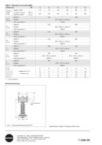 Steam Pressure Reducing Valve Type 39-2 - 4