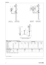 Temperature Regulator Type 1u - 5