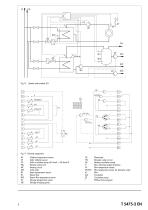 TROVIS 5475-2 Heating and District Heating Controller - 5