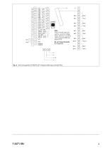 TROVIS 5571 Programmable Logic Controller (PLC) - 3