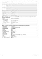 TROVIS 5724-3 Electric Actuator with Process Controller (without fail-safe action) 2025 - 6