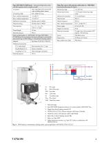 TROVIS 5724-3 (without fail-safe action) - 3