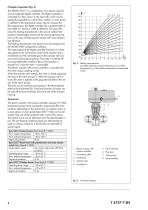 TROVIS 5757-7 Electric Actuator with Process Controller - 2