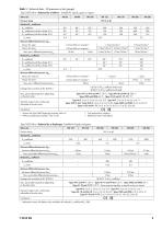 Type 2333 Pressure Reducing Valve with pilot valve Type 2335 Excess Pressure Valve with pilot valve - 3