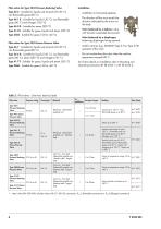 Type 2333 Pressure Reducing Valve with pilot valve Type 2335 Excess Pressure Valve with pilot valve - 4