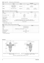 Type 2357-1 Pressure Regulator · Types 2357-2 Excess Pressure Valve - 4