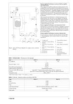 Type 2357-11 Pressure Regulator · Type 2357-21 Excess Pressure Valve - 3