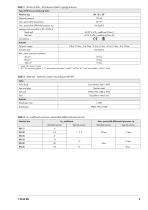 Type 2373 Pressure Reducing Valve - 3