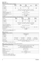 Type 2404-2 Excess Pressure Valve with Pilot Valve for small set point ranges - 4