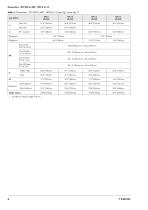 Type 2404-2 Excess Pressure Valve with Pilot Valve for small set point ranges - 6