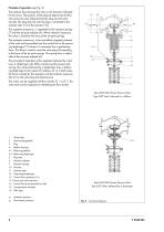 Type 2422/2425 Excess Pressure Valve - 2