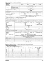 Type 2422/2425 Excess Pressure Valve - 3