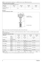 Type 2422/2425 Excess Pressure Valve - 4