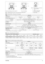 Type 41-23 Universal Pressure Reducing Valve - 3