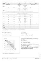 Type 41-23 Universal Pressure Reducing Valve - 6