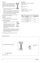 Type 41-73 Universal Excess Pressure Valve - 4