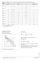 Type 41-73 Universal Excess Pressure Valve - 6