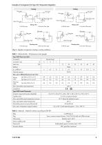 Type 43-3 Temperature Regulator - 3