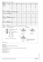 Type 43-3 Temperature Regulator - 4