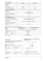 Type 43-8 and Type 43-8 N Temperature Regulators with Hydraulic Controller - 3