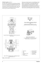 Type 44-0 B Steam Pressure Reducing Valve - 2