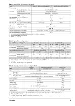 Type 44-1 B Pressure Reducing Valve · Type 44-6 B Excess Pressure Valve - 3