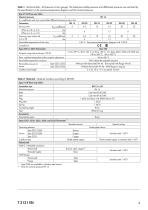 Type 8 Temperature Regulator - 3