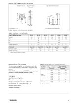 Type 8 Temperature Regulator - 5