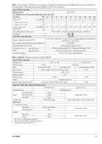 Type 9 Temperature Regulator - 3