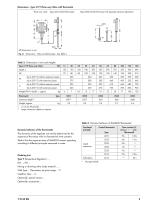 Type 9 Temperature Regulator - 5