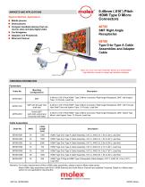 0.40mm (.016″ ) Pitch HDMI* Type D Micro Connectors - 2