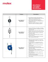 Aero-Motive® Tool Support and Mobile Electrification - 1