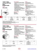 Backplane Products - 10