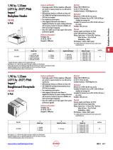 Backplane Products - 11