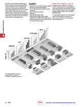 Backplane Products - 2