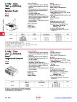 Backplane Products - 4