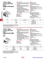 Backplane Products - 6