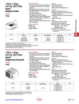 Backplane Products - 7