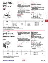 Backplane Products - 9