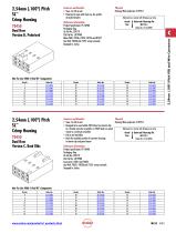 C-Grid® and SL? - 11