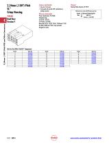 C-Grid® and SL? - 12