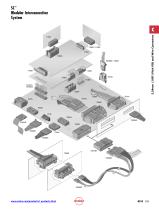 C-Grid® and SL? - 3