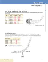 Cable Grips - 10