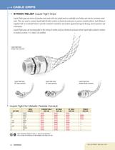 Cable Grips - 11