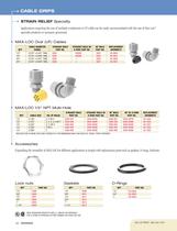 Cable Grips - 9