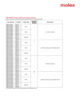 DATA CENTER OPTICAL ASSEMBLIES - 11